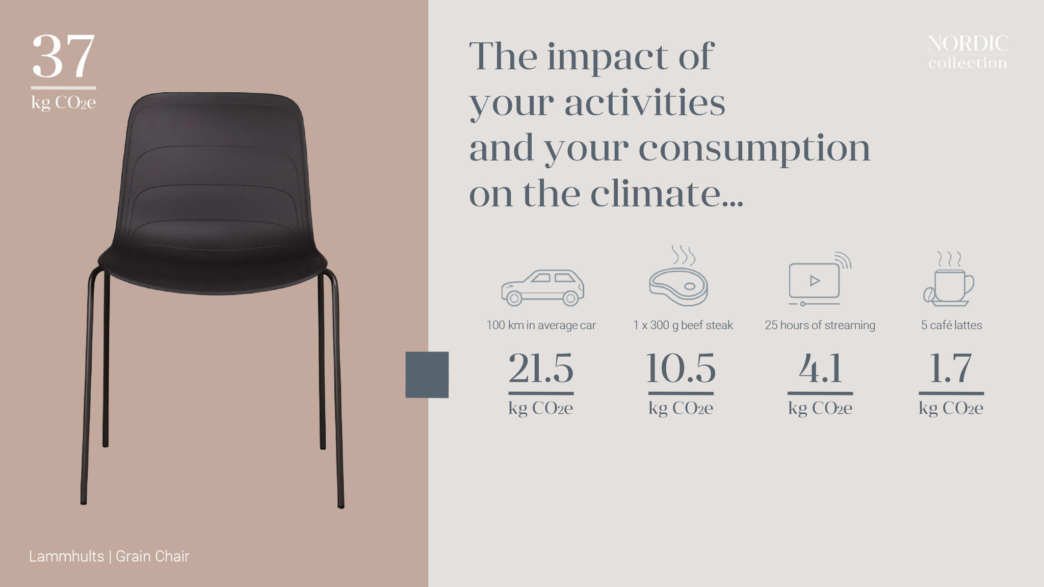 NordicCollectionChair_big