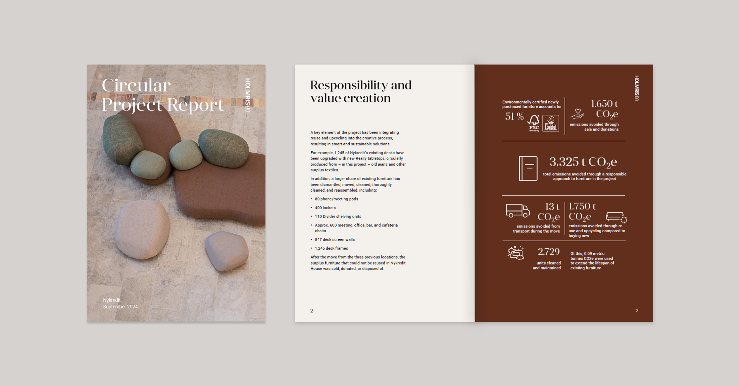 Document your circular interiors - Holmris B8