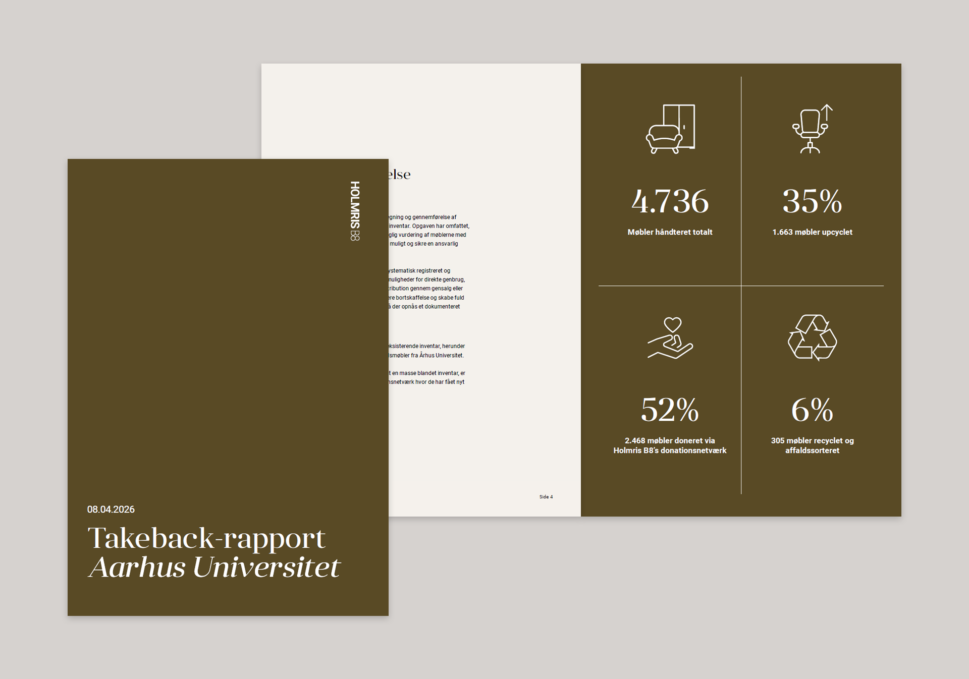 Take back report 2026